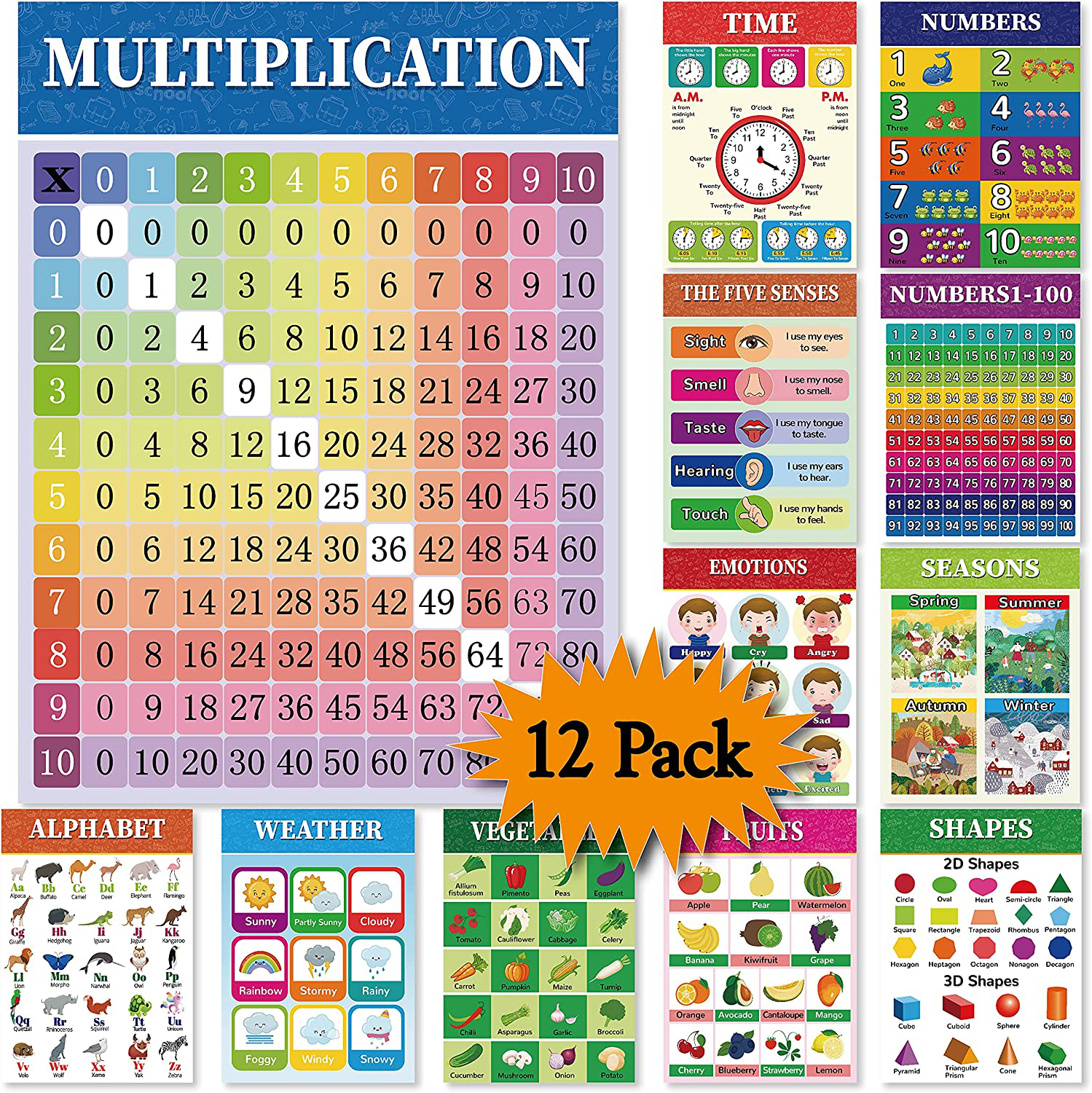 Educational Posters for Toddlers-Classroom Decorations Kindergarten Homeschool Supplies Materials-Multiplication Table Poster for Kids for Toddlers Wall-Distance Learning Poster (6 Pieces)