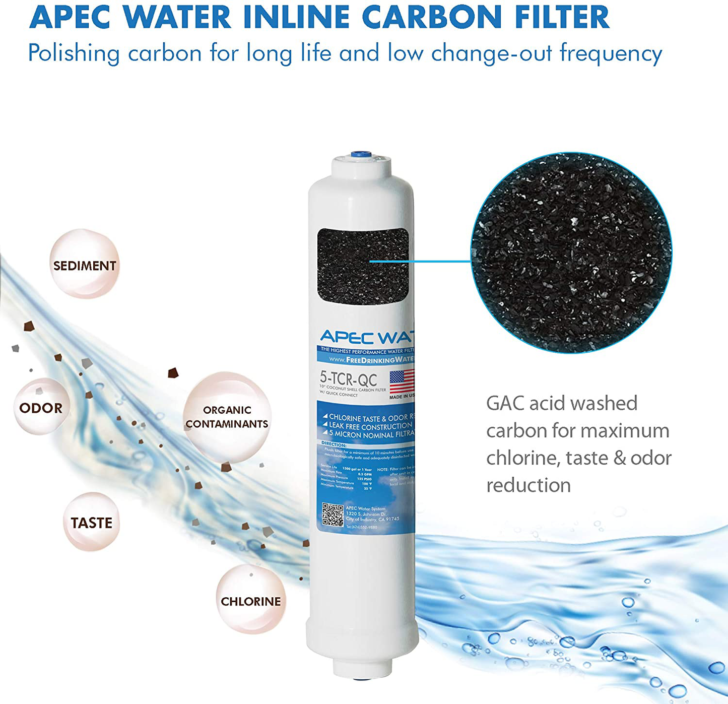 APEC Water Systems FILTER-MAX90 US Made 90 GPD Complete Replacement Set for Ultimate Series Reverse Osmosis Water Filter (Standard 1/4" Output System), Stage 1-5, White
