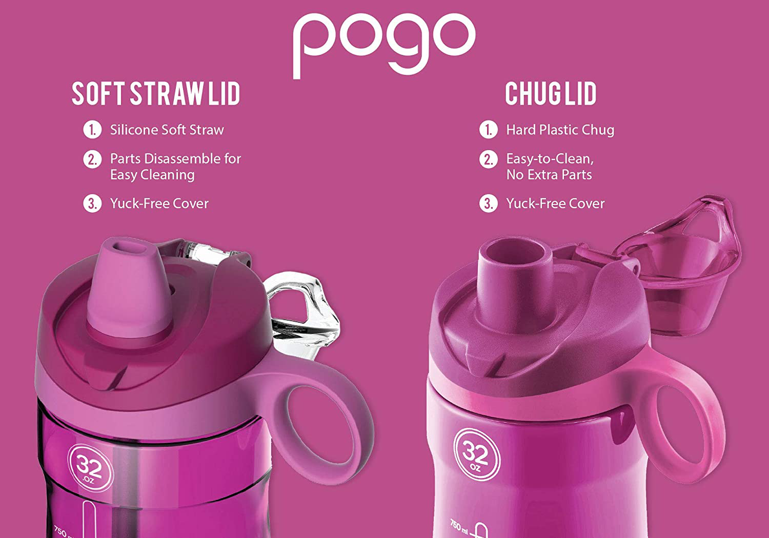 Pogo BPA-Free Tritan Plastic Water Bottle with Soft Straw, 32 Oz, Fuchsia