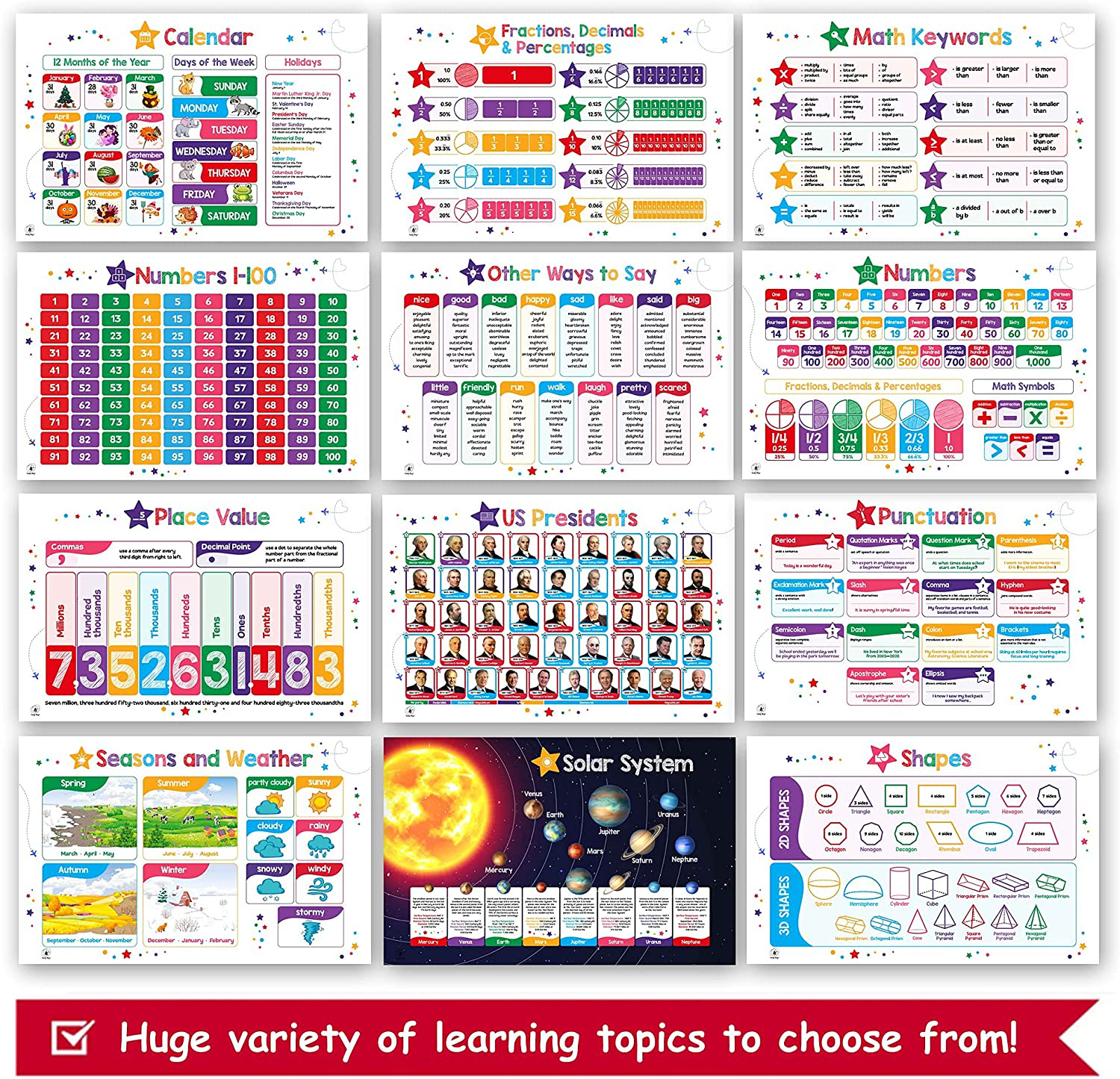 26 Set of 50 Educational Posters for Kids - Multiplication Chart, Alphabet, Periodic Table, Solar, USA, World, Map, Sight Words, Homeschool Supplies, Classroom Decorations - Laminated & Flat, 17x11