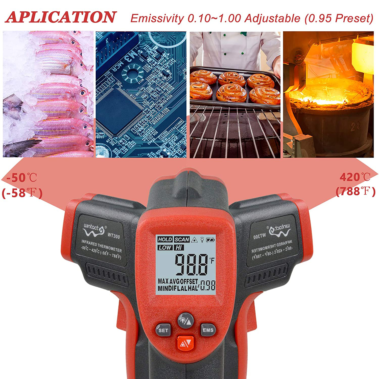 Infrared Temp Thermometer for Cooking -58~788℉(-50~420℃) with High and Low Temperature Alarm & Adjustable Emissivity MAX MIN DIF AVG, IR Laser Temperature Gun Not for Human