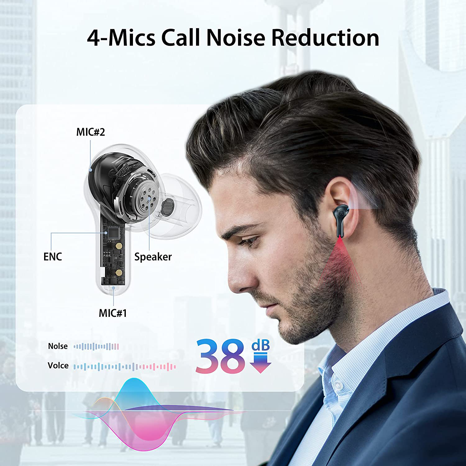 VEATOOL 4-Mics Call Noise Reduction Wireless Earbuds,Bluetooth Headphones Support Wireless Charging Case, Waterproof Stereo Earphones with Microphone, Touch Control Headset with USB-C for Android iOS