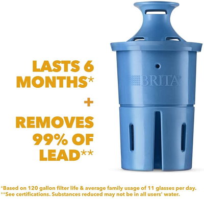 Brita Longlast+ Water Filter, Longlast+ Replacement Filters for Pitcher and Dispensers, Reduces Lead, BPA Free