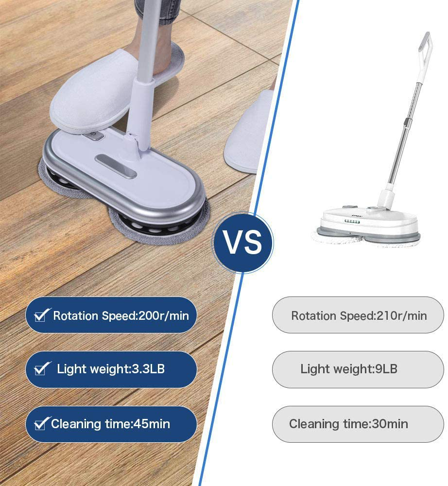 GOBOT Electric Mop with Motorized Dual Spin Mopheads, Lightweight & Rechargeable,4 Microfiber Pads & 2 Floor Scrubber Pads, Cleaning & Waxing for Laminate/Hardwood Floor/Bathroom Wall/Window/Tile