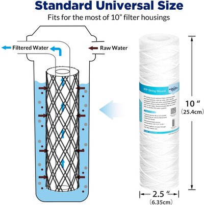 Membrane Solutions 5 Micron String Wound Water Filter Universal Whole House Replacement Cartridge Sediment Filters for Well Water 10"x2.5" - 6 Pack