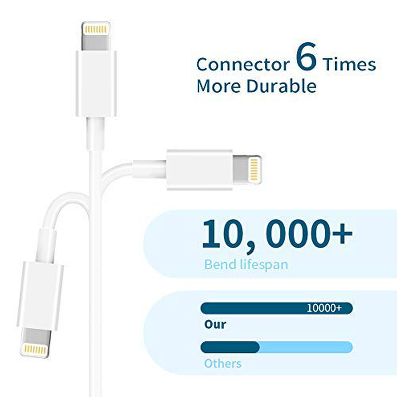 MFi Certified iPhone Charger MBYY, 5pack [6/6/6/10/10FT] Lightning Cable iPhone Cable USB Sync Cord Fast iPhone Charger Cable Compatible iPhone 11 Pro Max Xs X XR 8 7 6s 6 SE iPad iPod More