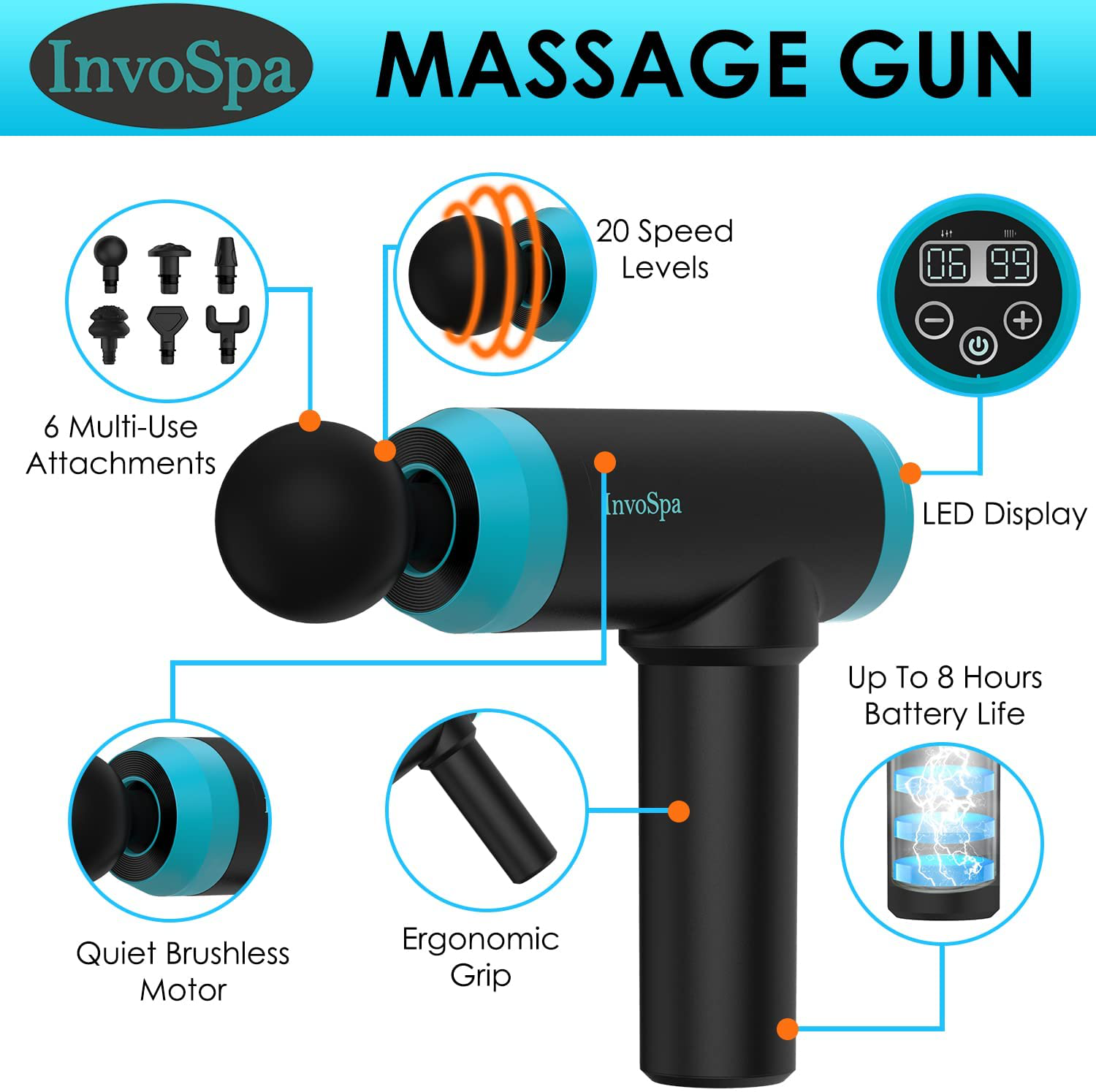 Muscle Massage Gun for Athletes - Percussion Handheld Deep Tissue Back Massager for Sore Muscle Pain Relief & Recovery - Percussive Portable Electric Body Massager Sports Drill - Massager Gun Gift