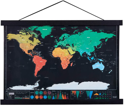 Benjia 36x24 36x48 36x12 Poster Frame, Magnetic Light Wood Wooden Frame Hanger for Photo Picutre Canvas Artwork Art Print Wall Hanging (1 Pack, 36", Walnut)