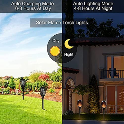Solar Torch Lights Outdoor,Tiki Torch with Flickering Flame,Waterproof Auto Lighting Dusk to Dawn Landscape Patio Lights for Garden Decor (Mini Size / 12 Led / 2/4 Pack)