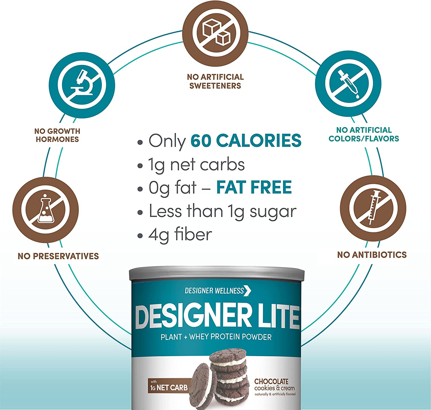 Designer Wellness, Designer Lite, Low Calorie Natural Protein, Prebiotic Fiber, Key Vitamins & Minerals,Chocolate Cookies & Cream, 9.03 Ounces