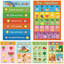 EAONE 22 Pack Classroom Posters, Classroom Supplies Kindergarten School Homeschool Teaching Materials Educational Posters Laminated PreK Learning Alphabet with 100 Pcs Glue Point Dot(15.75 x 11 Inch)