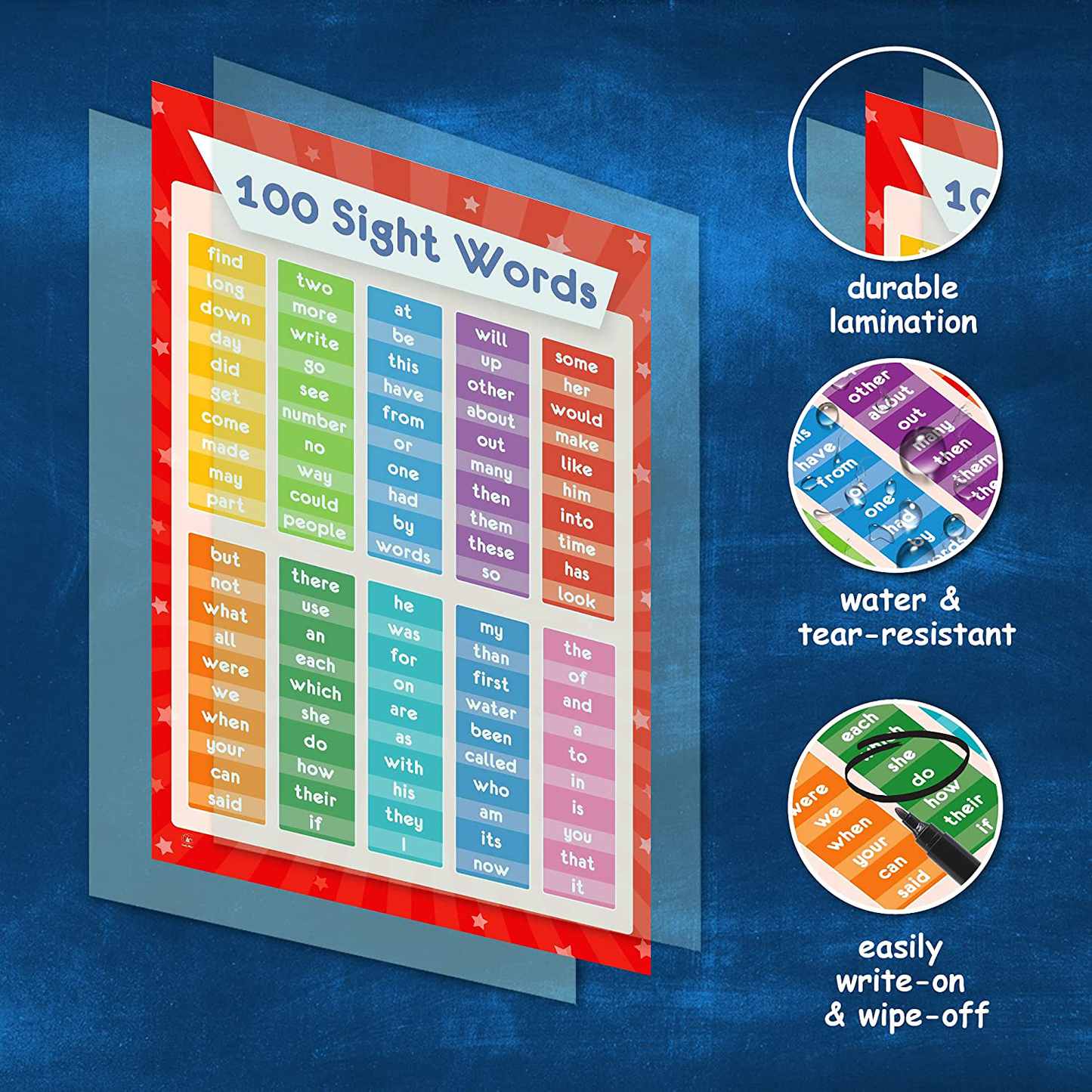 26 Set of 50 Educational Posters for Kids - Multiplication Chart, Periodic Table, USA, World Map, Sight Words, Word Families, Homeschool Supplies, Classroom Decorations - Laminated & Flat, 17x11