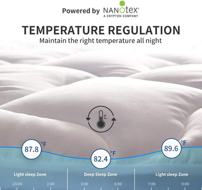 SLEEP ZONE Quilted Mattress Pad Cover Queen Cooling Fluffy Soft Topper Upto 21 inch Pocket, White, Queen