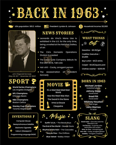 Back in 1963 Poster - [Unframed 8x10] - 58th Birthday Gifts for Woman or Man - funny Gifts Ideas for Grandma and Grandpa - Black Birthday Poster - Birthday Decorations