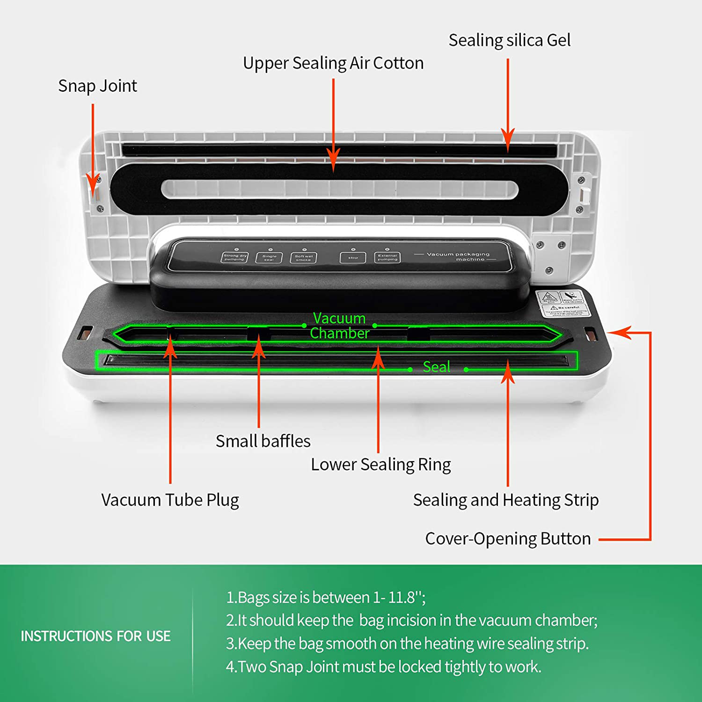 Food Saver Vacuum Sealer Packing Machines for Sous Vide Food and Meat Preservation Freshness Automatic Vacuum Air Sealing System with Dry and Wet Modes,Led Indicator Lights,External Pumping,Accessory Hose