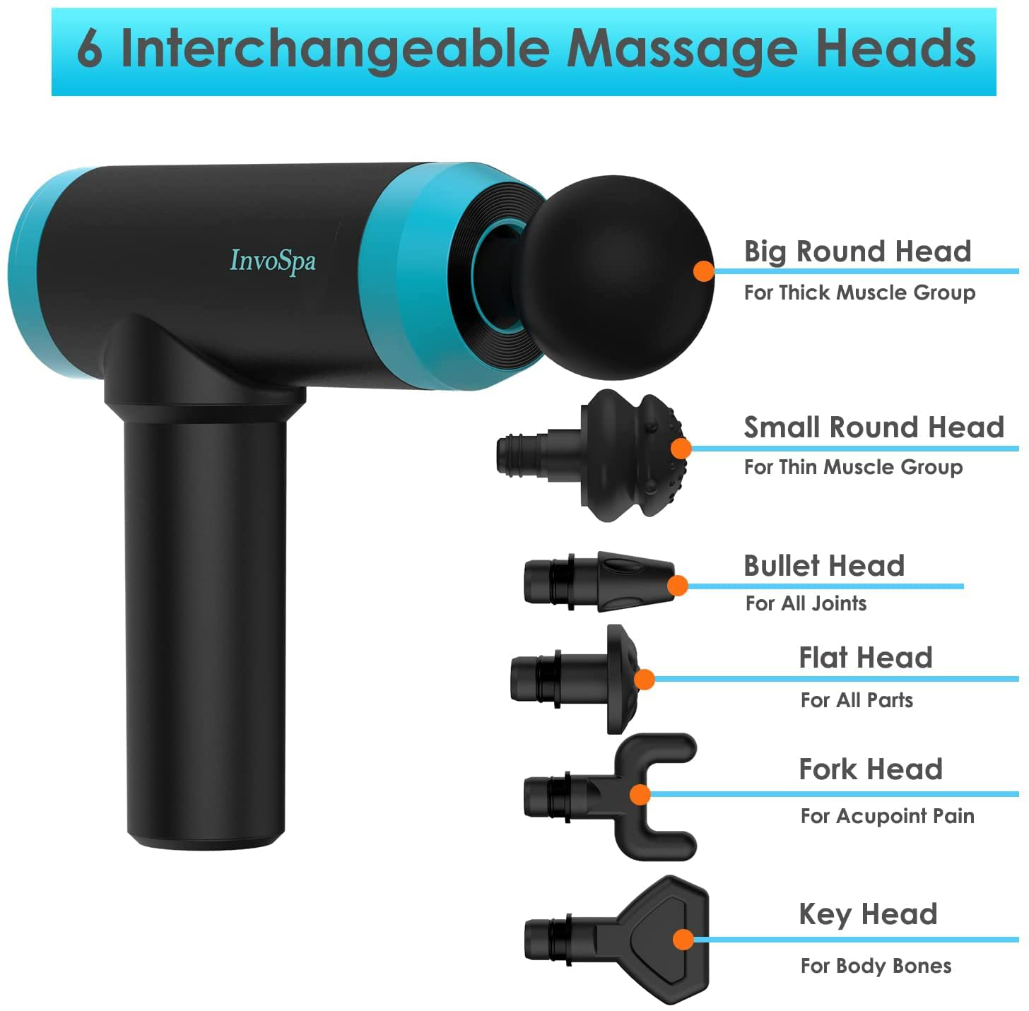 Muscle Massage Gun for Athletes - Percussion Handheld Deep Tissue Back Massager for Sore Muscle Pain Relief & Recovery - Percussive Portable Electric Body Massager Sports Drill - Massager Gun Gift
