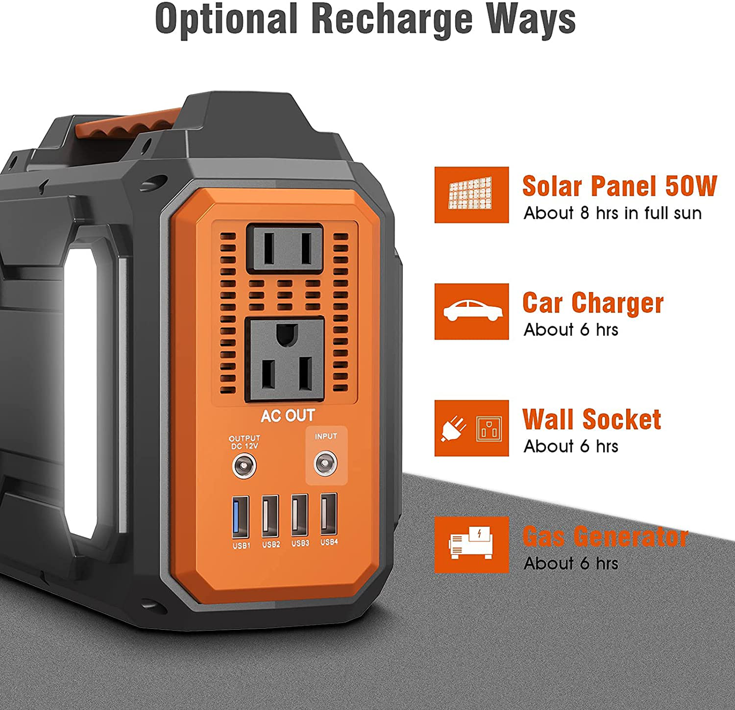 Portable Power Station 300W,Solar Outdoor Generators 280Wh/75000mAh,Lithium Battery Backup power source with Flashlight,inverter generator with DC AC Outlet for Home Use Camping RV Travel Emergency