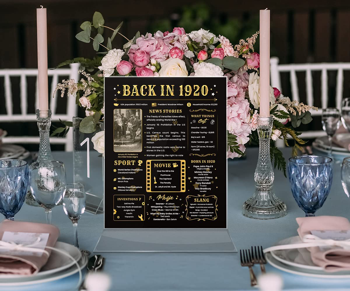 Back in 2016 Poster - 5th Birthday Decorations for Girl or Boy - 5th Wedding Anniversary Present - Ideas of 5th Anniversary Present for Couple - Vintage Centerpieces for Tables Decor [Unframed 8x10]