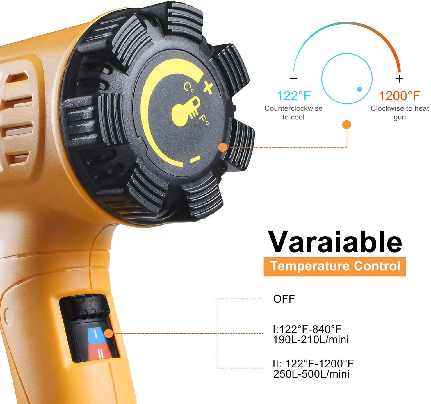 SEEKONE Heat Gun 1800W Heavy Duty Hot Air Gun Kit Variable Temperature Control with 2-Temp Settings 4 Nozzles 122℉~1202℉（50℃- 650℃）with Overload Protection for Crafts, Shrinking PVC, Stripping Paint