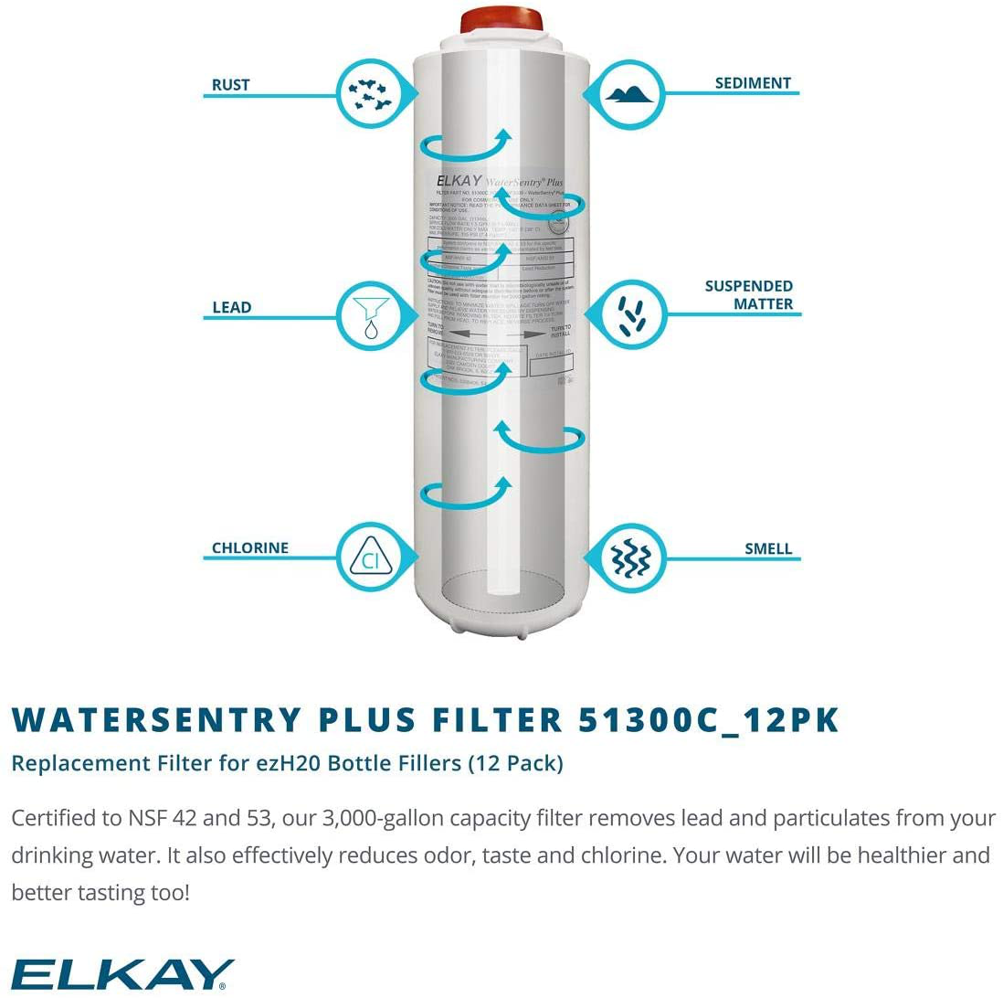 Elkay 51300C_4PK WaterSentry Plus Replacement Filters (4-Pack) (Bottle Fillers)