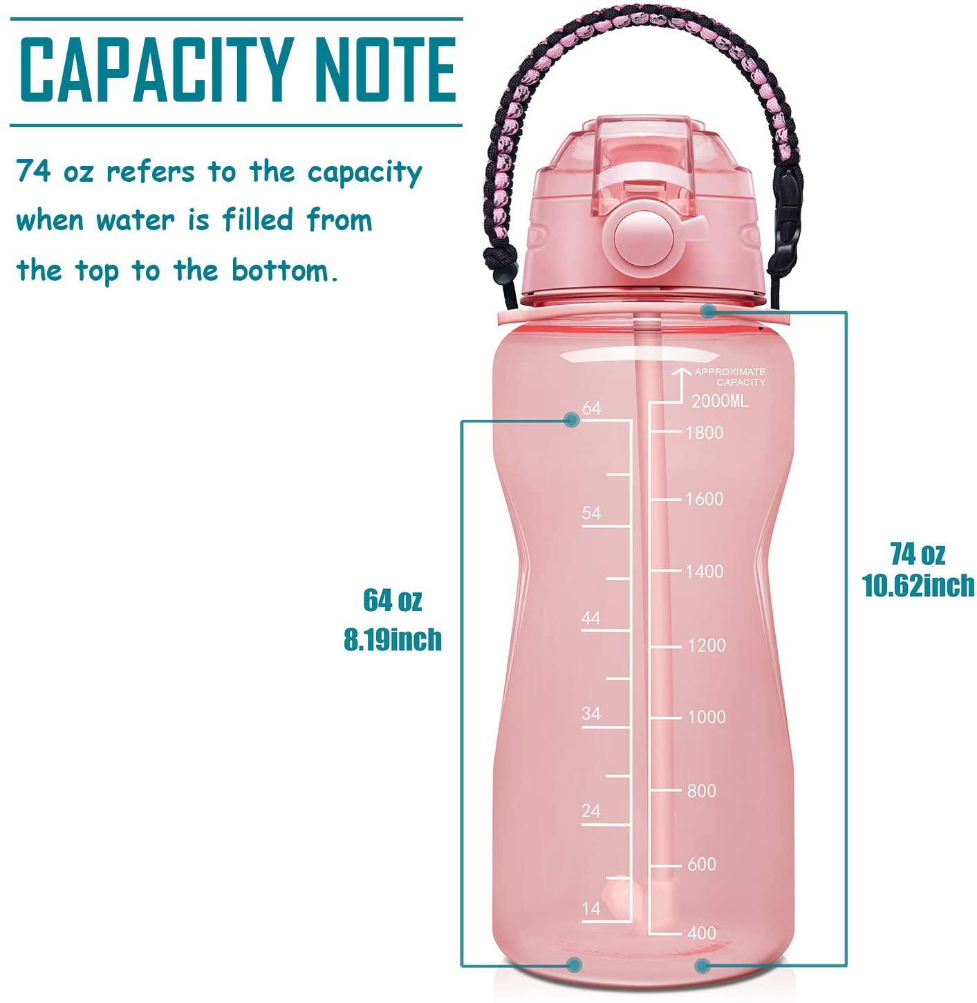 Fidus Large Half Gallon/64OZ Motivational Water Bottle with Paracord Handle & Removable Straw - BPA Free Leakproof Water Jug with Time Marker to Ensure You Drink Enough Water Daily