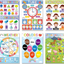 12 Pieces Educational Learning Posters Preschool Posters Toddlers Teaching Poster Kids Classroom Learning Decoration Alphabet Numbers and More for Kindergarten Nursery Home School