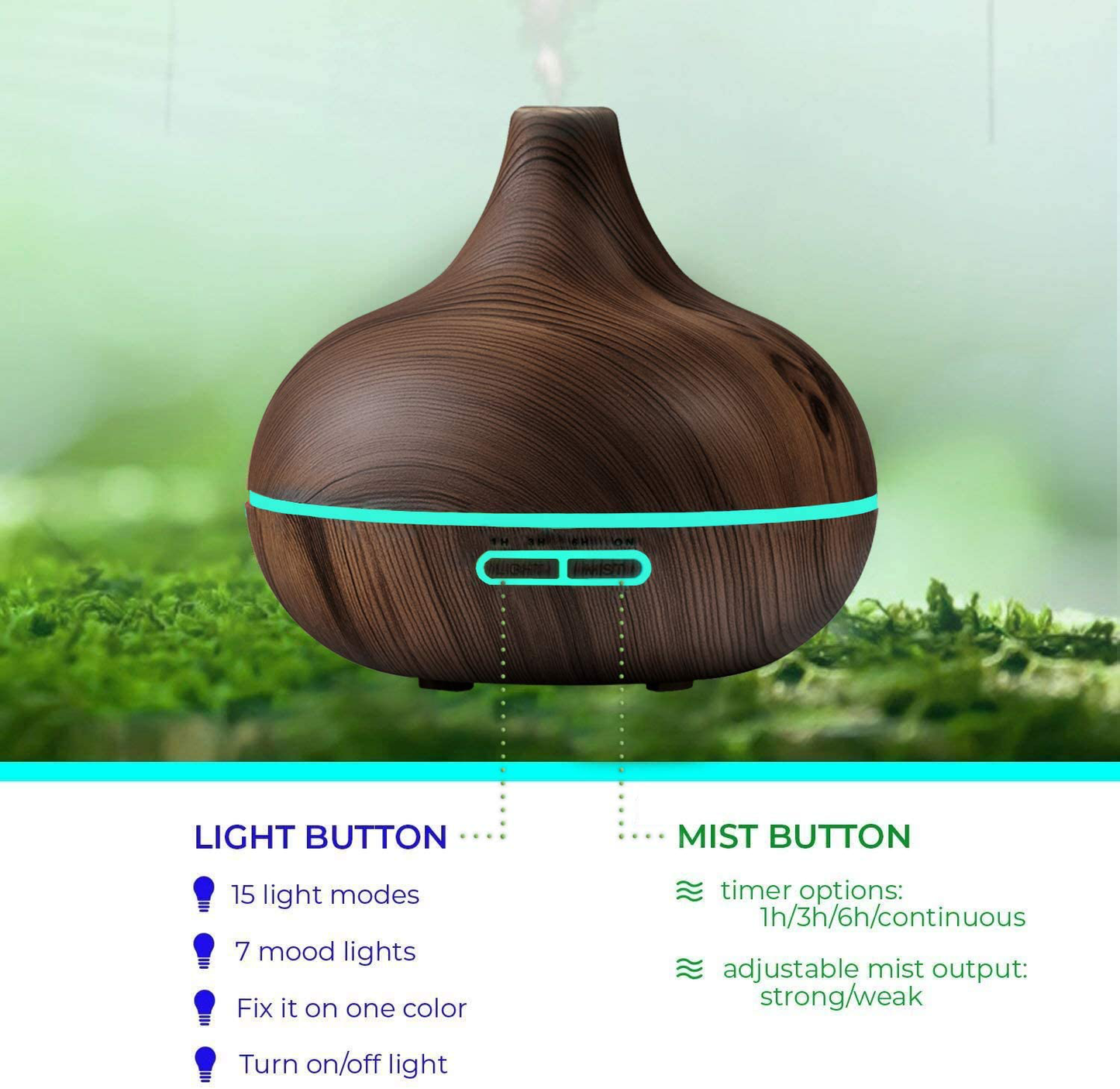 Ultimate Aromatherapy Diffuser & Essential Oil Set - Ultrasonic Diffuser & Top 10 Essential Oils - 300Ml Diffuser with 4 Timer & 7 Ambient Light Settings - Therapeutic Grade Essential Oils - Dark Oak…