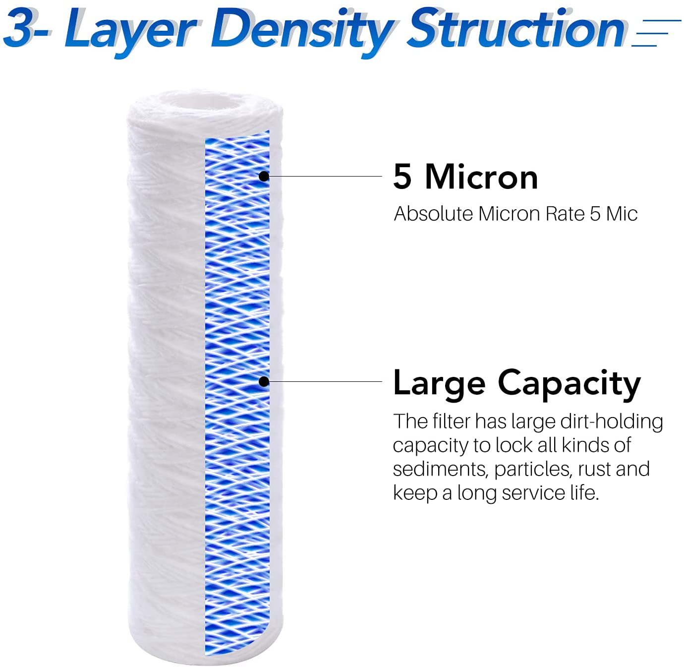 5 Micron 10" x 2.5" String Wound Sediment Water Filter Cartridge for Well filter Universal Replacement for Any 10 inch RO Unit, WP-5, Aqua-Pure AP110, CFS110, Culligan P5, WFPFC4002, WP-5, CW-MF,4PACK