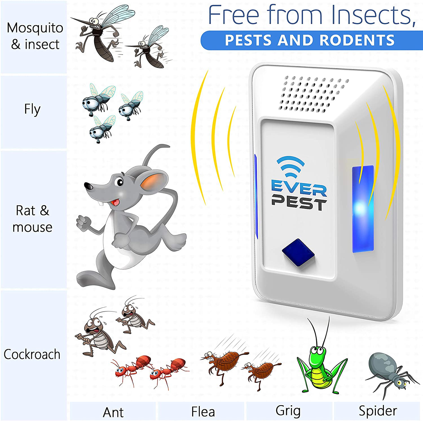 Ultrasonic Pest Repeller Plug in - Electronic Insect Control Defender 2Pack - Roach Bed Bug Mouse Rodent Mosquito Killer - Indoor Reject Repellent - for Cockroach Ants Mice Fly Rat Spider Squirrel