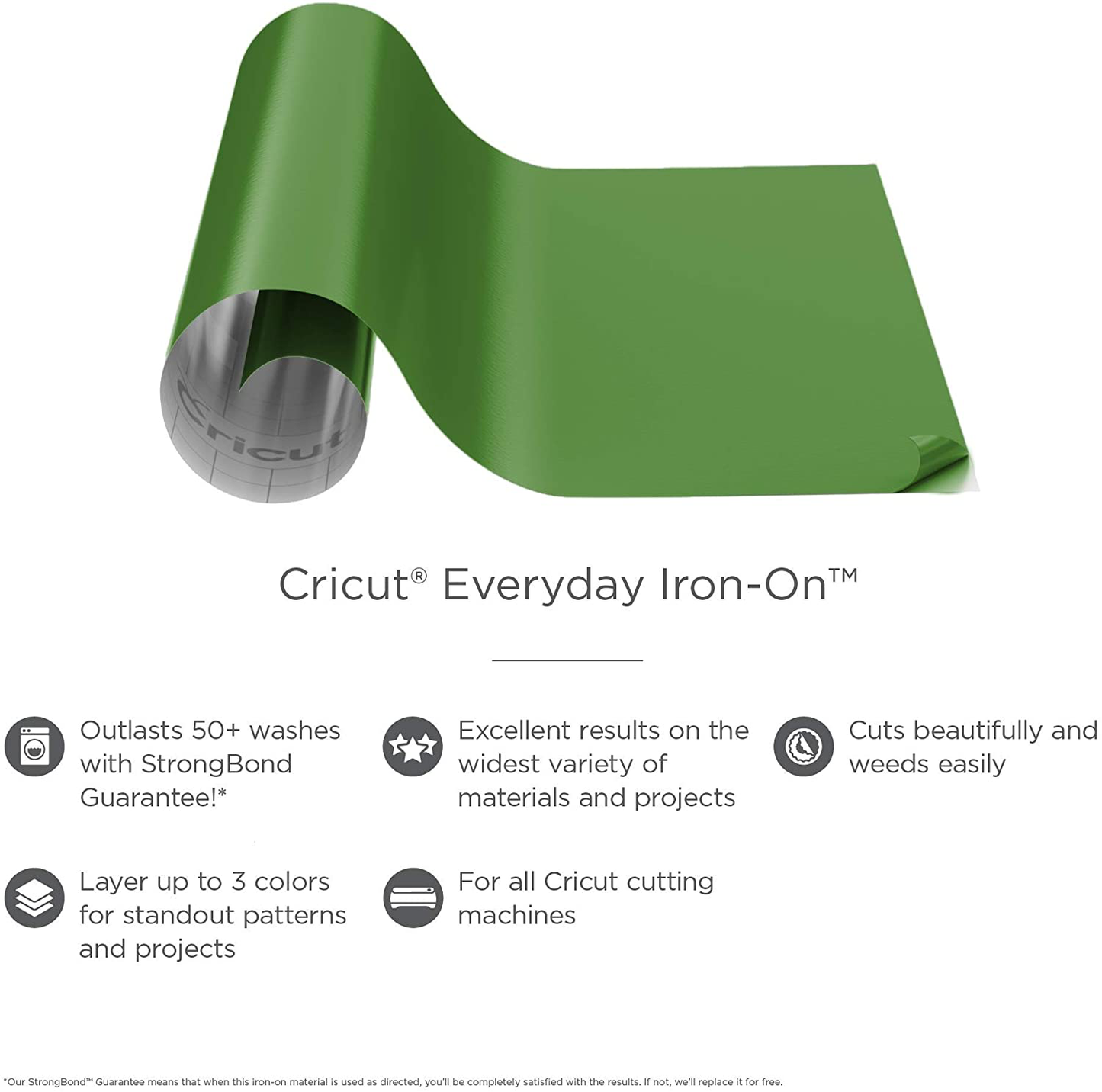 Cricut Everyday Iron On HTV Vinyl for T-Shirts - Use with Cricut Explore Air 2/Maker