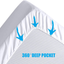 LDC Twin Mattress Pad with 16-Inch Deep Pocket, Comfortable, Breathable, Easy to Put on, The Stretchable Quilted Fitted Mattress Cover