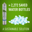 Everpure H-300 Water Filter Replacement Cartridge (EV9270-72 or EV9270-71)