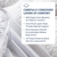ViscoSoft Bamboo Mattress Pad Full | Extra Plush Pillowtop Mattress Topper - 18” Deep Pockets