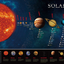 Solar System Educational Teaching Poster Chart.Perfect for Toddlers and Kids. (Expanded Edition 30” X 15”)