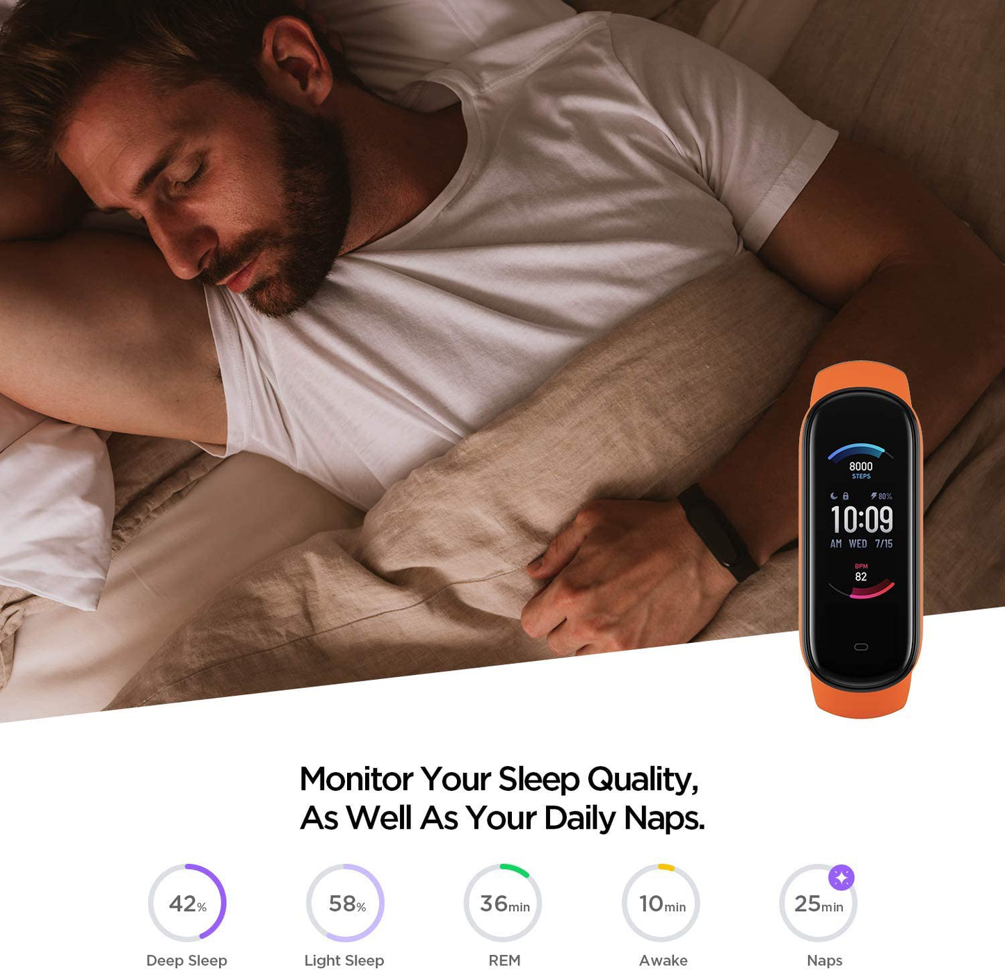 Amazfit Band 5 Fitness Tracker with Alexa Built-In, 15-Day Battery Life, Blood Oxygen, Heart Rate, Sleep Monitoring, Women’S Health Tracking, Music Control, Water Resistant, Orange