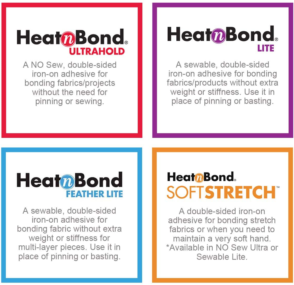 HeatnBond NR-3095 Heat'n Bond 3509-78 UltraHold Iron-On Adhesive 7/8in x 10 Yds, Each, White