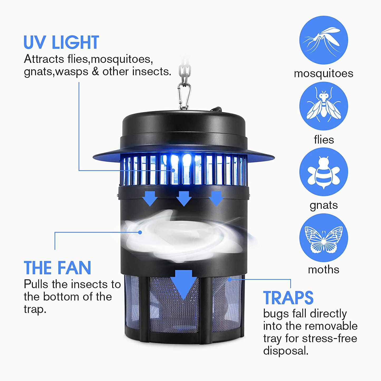mafiti Bug Zapper Electric Insect Control Fruit Fly Pest Trap Mosquito Killer Gnats Drain Flies Kitchen Catcher Indoor Home