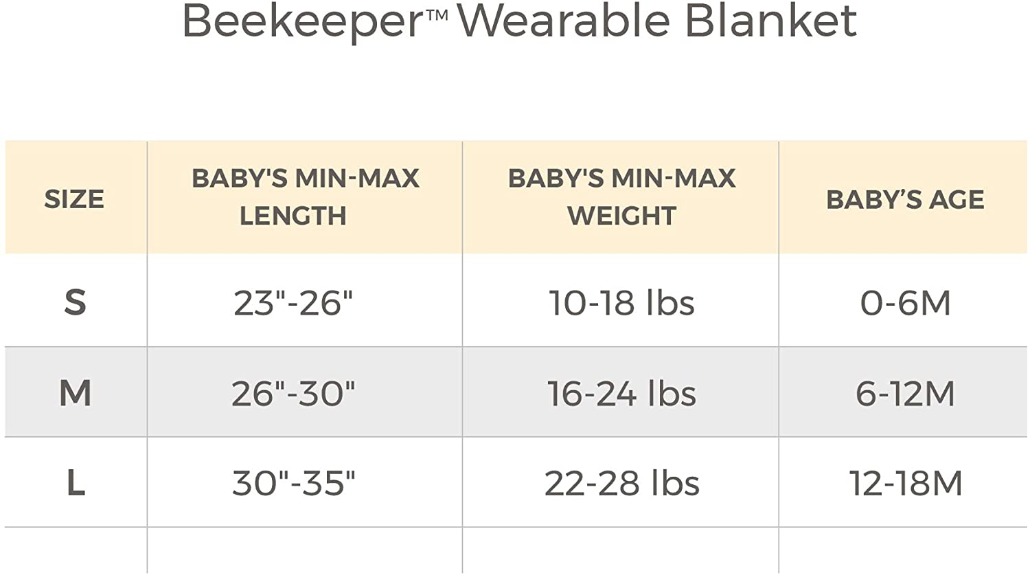 Burt's Bees Baby Unisex-Baby Beekeeper Wearable Blanket, 100% Organic Cotton, Swaddle Transition Sleeping Bag