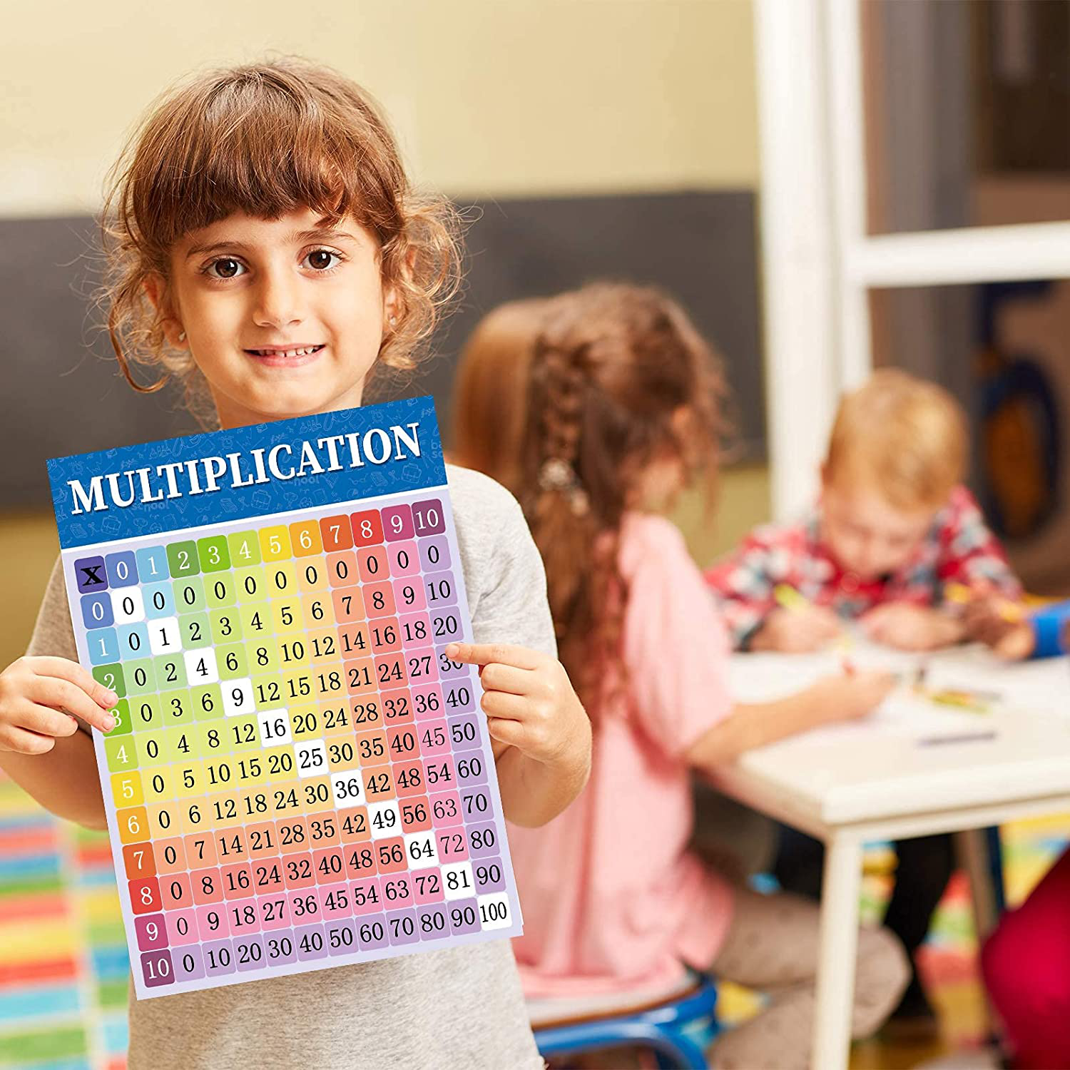 Educational Posters for Toddlers-Classroom Decorations Kindergarten Homeschool Supplies Materials-Multiplication Table Poster for Kids for Toddlers Wall-Distance Learning Poster (6 Pieces)