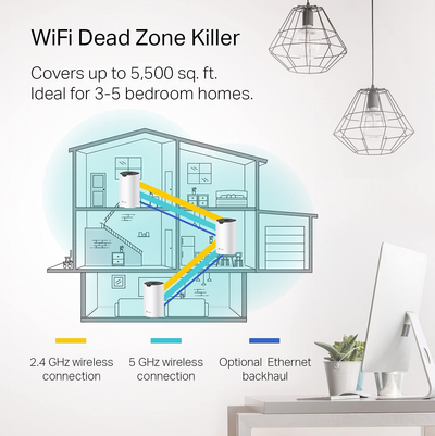 TP-Link Deco Mesh WiFi System (Deco S4) – Up to 5,500 Sq.ft. Coverage, Replaces WiFi Router and Extender, Gigabit Ports, Works with Alexa, 3-pack