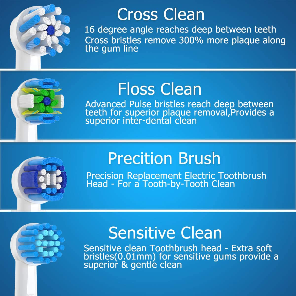 Replacement Toothbrush Heads Compatible with Oral B Braun Electric Toothbrush Handles Pro 1000 7000 1500, Smart Genius 8000 Vitality-16PCS