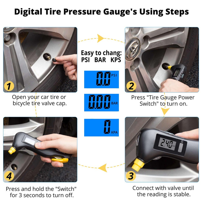 Digital Tire Pressure Gauge 150PSI with 5 in 1 Emergency Escape Tools