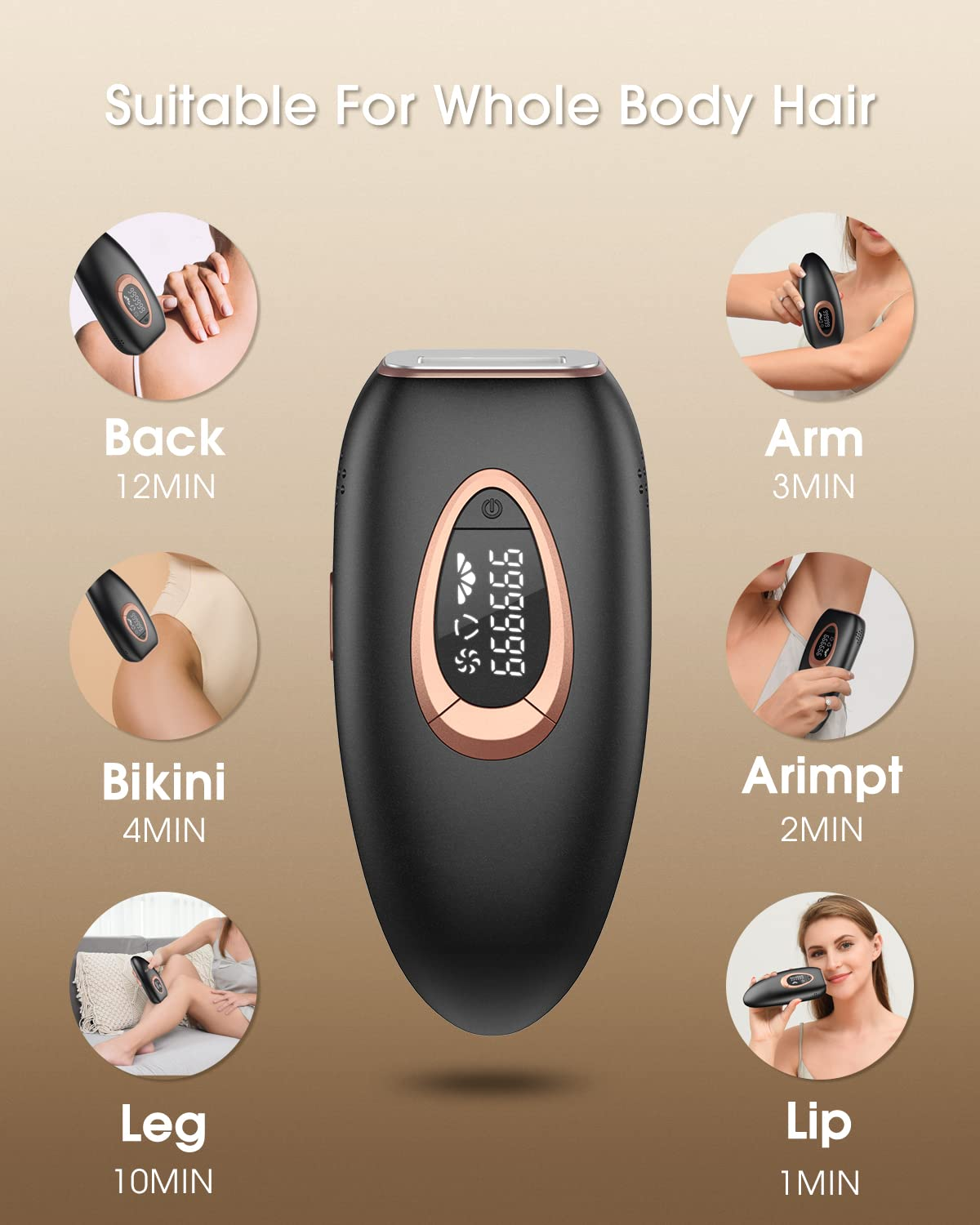 Hair Removal for Woman and Man,Ipl Hair Removal Device, Permanent Painless Hair Removal, Upgrade 999,999 Flashes for Lifetime to Use, At-Home Use for Facial ,Lips, Arms, Legs, Bikini, Back