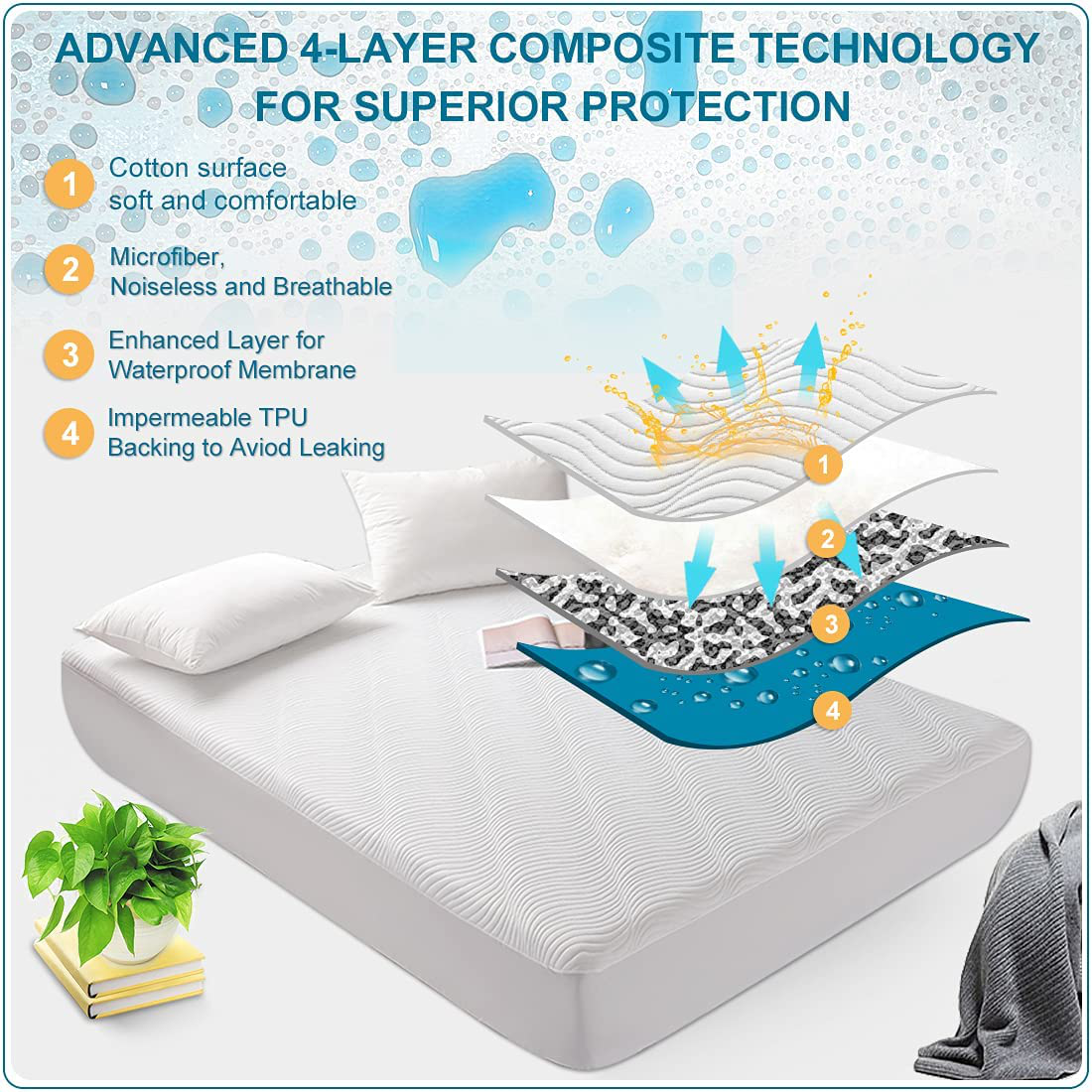 Newspin Queen Size Waterproof Mattress Pad, Quilted 3D Air Fiber Filling Breathable Mattress Protector, 6''-21'' Deep Pocket, Noiseless Bed Cover