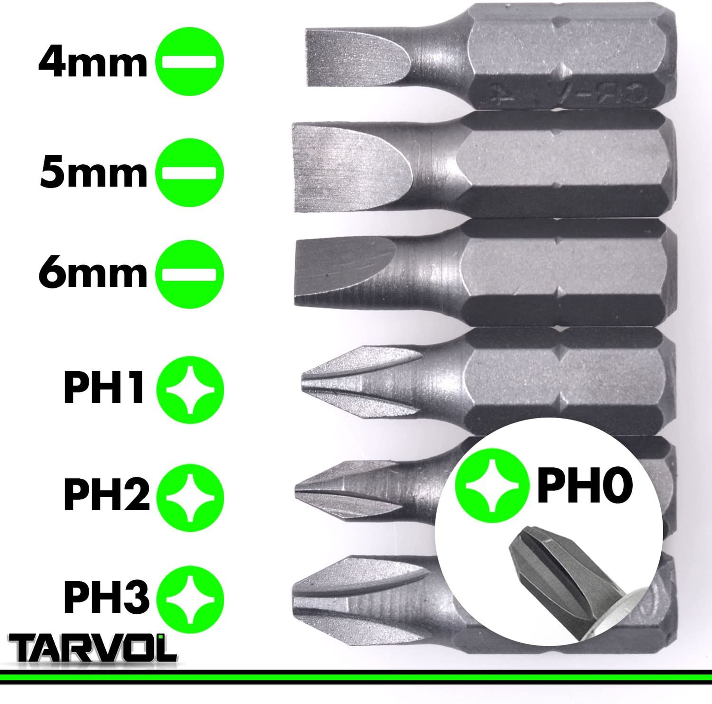 7 in 1 Ratcheting Screwdriver Set (7 PIECE MULTI BIT SET) High Torque Ratchet Driver - Stubby Compact Design - Magnetic Tip Nut Driver - Multi Heads (Phillips & Flathead) - Contractor Grade