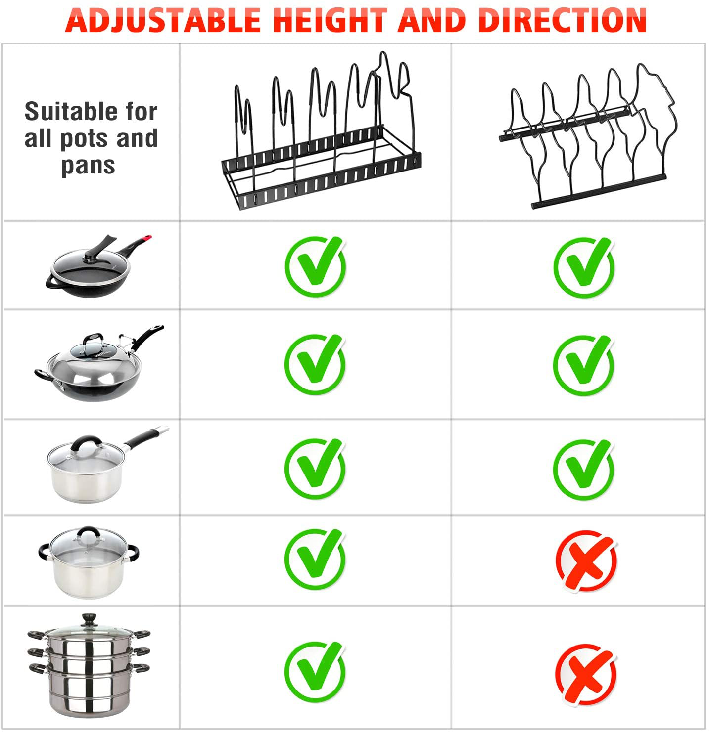 Pot Rack Organizers, G-TING 8 Tiers Pots and Pans Organizer, Adjustable Pot Lid Holders & Pan Rack for Kitchen Counter and Cabinet, Lid Organizer for Pots and Pans With 3 DIY Methods(Upgrade Version)