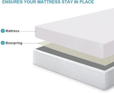 Non Slip Grip Pad for Spring and Memory Foam Mattress, Keeps Mattress in Place for a Great Night's Sleep - California King 71 X 82.7 inch (5.9 x 6.9 ft)