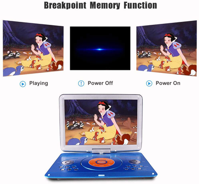 16.9" Portable DVD Player with 14.1" Large Swivel Screen, Car DVD Player Portable with 4 Hrs Rechargeable Battery, Mobile DVD Player for Kids, Sync TV, Support USB SD Card with Car Charger (Blue)
