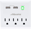 3 Outlet Dual USB Grounded Adaptor Plug 2.1A Port 1080 Joules Surge Protector