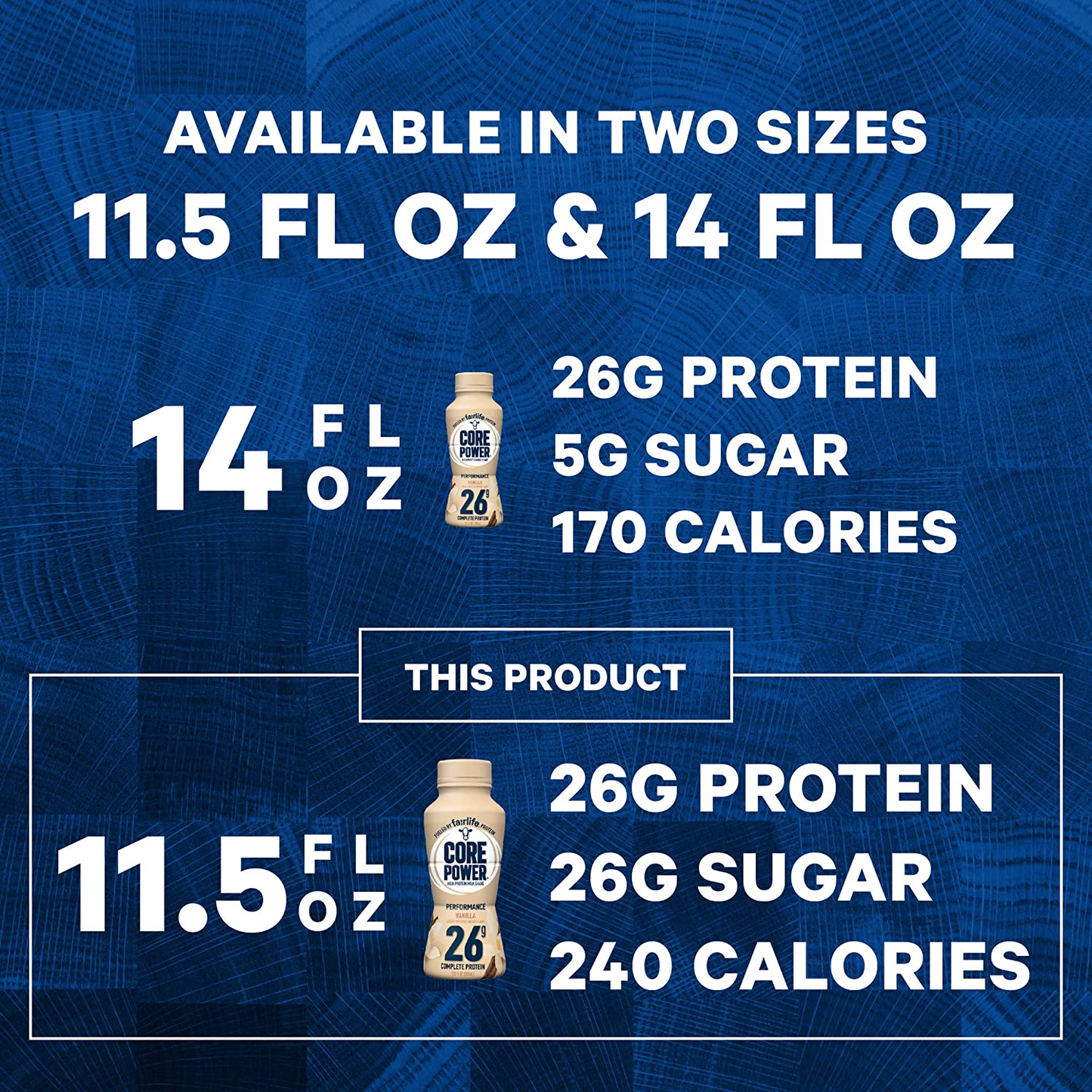 Core Power Protein Shakes (26G), Vanilla, No Artificial Sweeteners, Ready to Drink for Workout Recovery, 11.5 Fl Oz (Pack of 12), Packaging May Vary